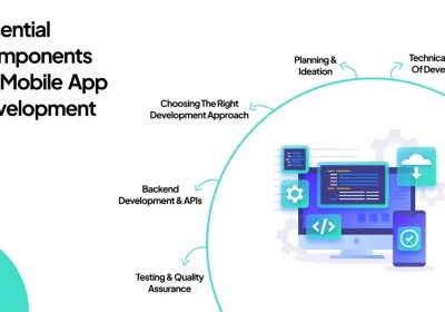 Essential Insights into Mobile App Backend Development for 2024